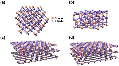  Hexagonal Boron Nitride: Material Science Marvels for High-Temperature Applications and Semiconductor Advancements!